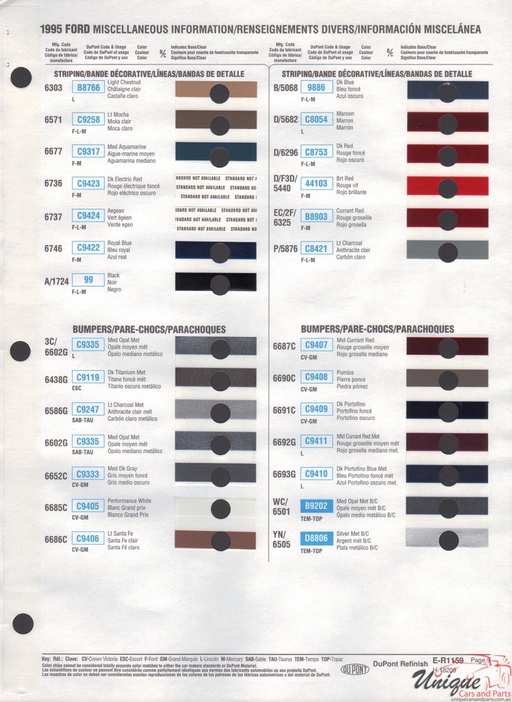 1995 Ford Paint Charts DuPont 4